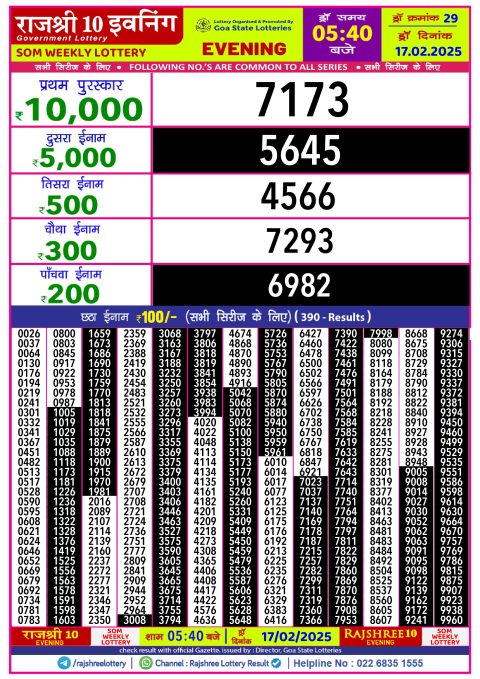 Lottery Sambad Today 2024