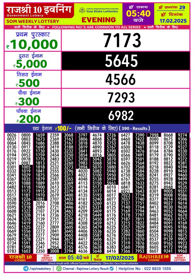 Lottery Sambad Today Result - 1 PM 6 PM 8 PM Results