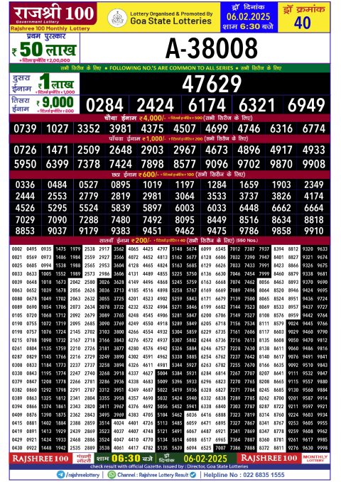 Lottery Sambad Today 2024