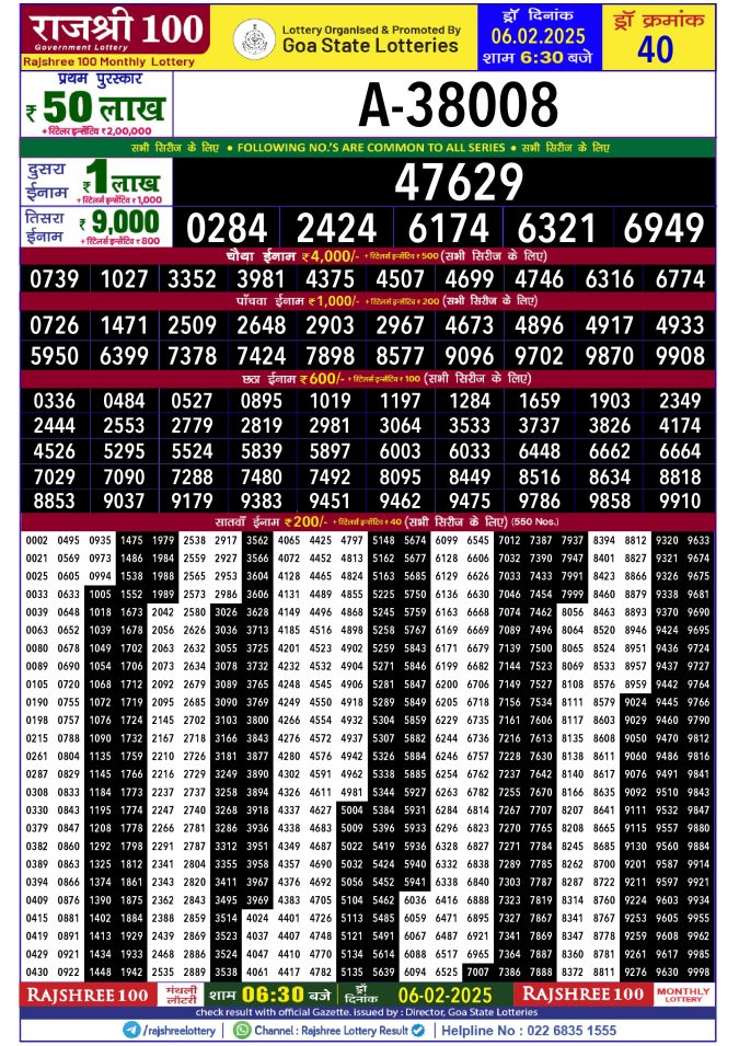 Lottery Sambad Today Result - 1 PM 6 PM 8 PM Results