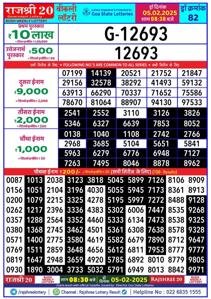 Lottery Sambad Today Result - 1 PM 6 PM 8 PM Results
