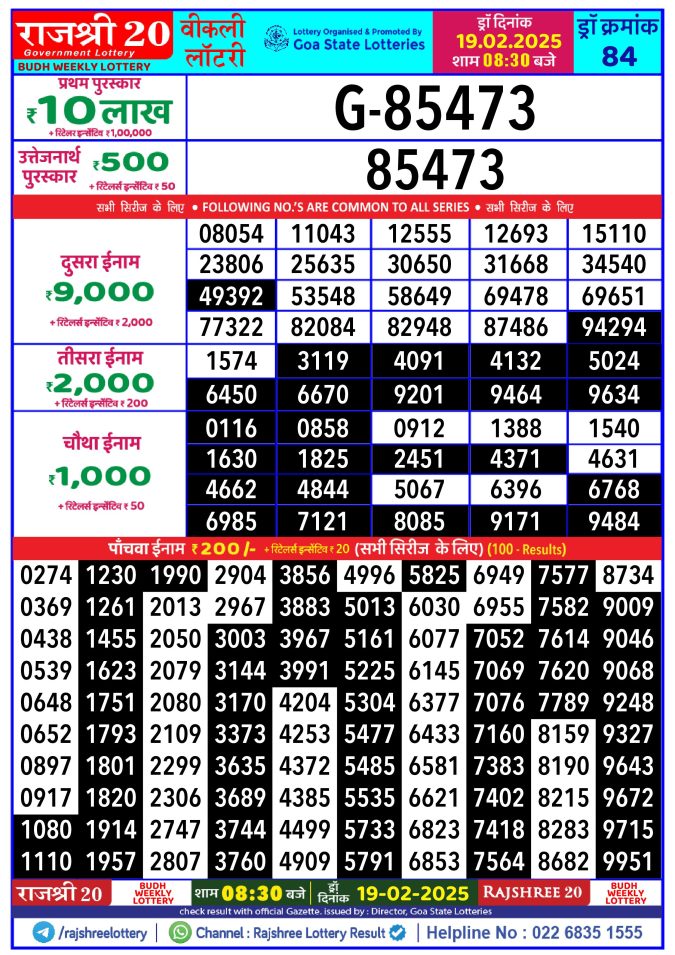 Lottery Sambad Today Result - 1 PM 6 PM 8 PM Results