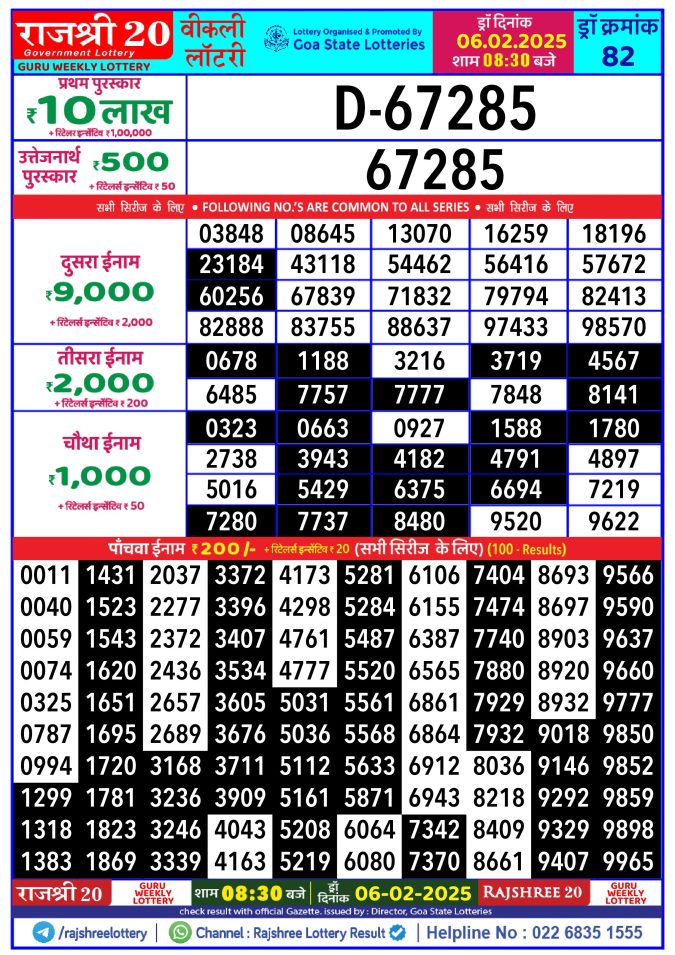 Lottery Sambad Today Result - 1 PM 6 PM 8 PM Results