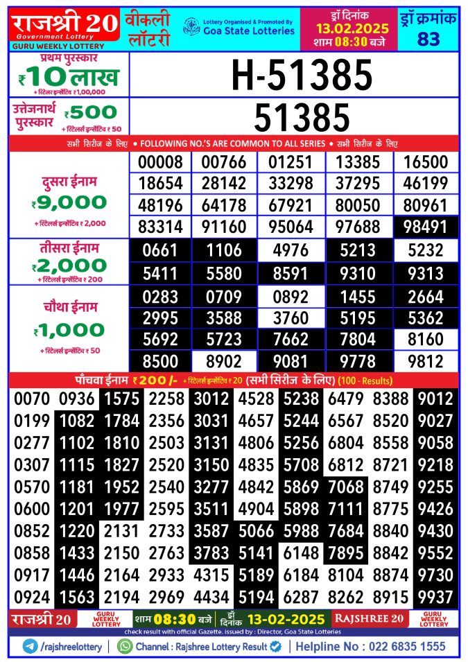 Lottery Sambad Today Result - 1 PM 6 PM 8 PM Results