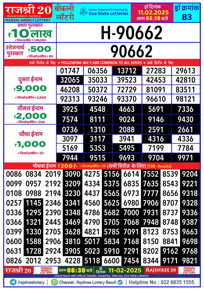 Lottery Sambad Today Result - 1 PM 6 PM 8 PM Results