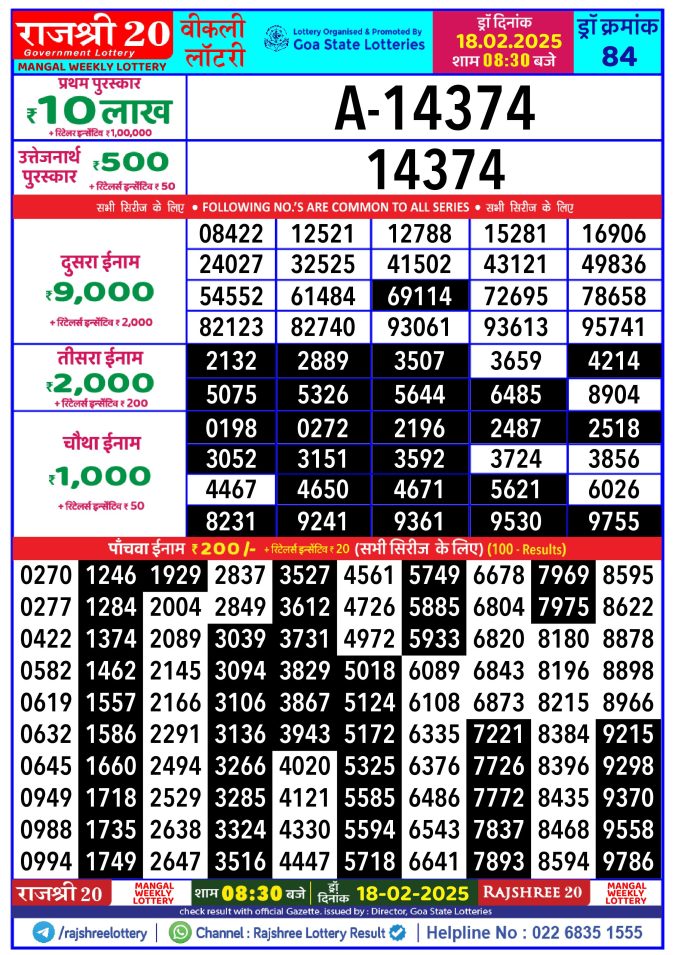 Lottery Sambad Today Result - 1 PM 6 PM 8 PM Results