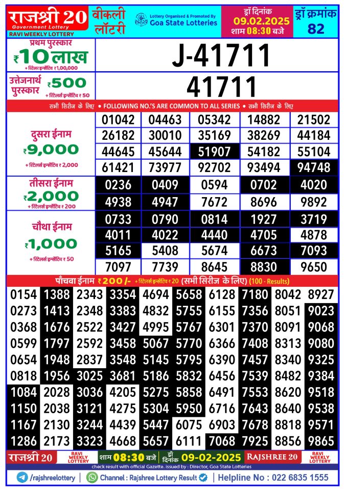 Lottery Sambad Today Result - 1 PM 6 PM 8 PM Results