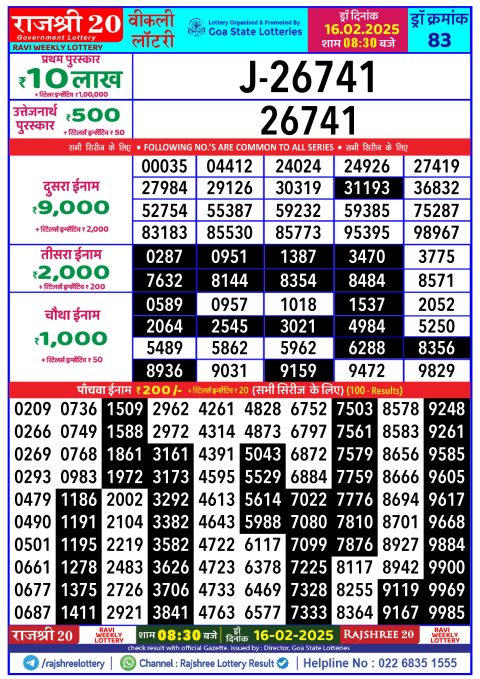 Lottery Sambad Today Result - 1 PM 6 PM 8 PM Results