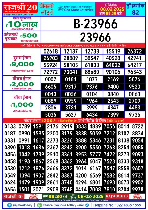 Lottery Sambad Today 2024