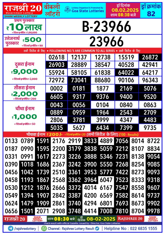 Lottery Sambad Today Result - 1 PM 6 PM 8 PM Results