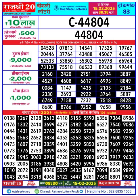 Lottery Sambad Today 2024