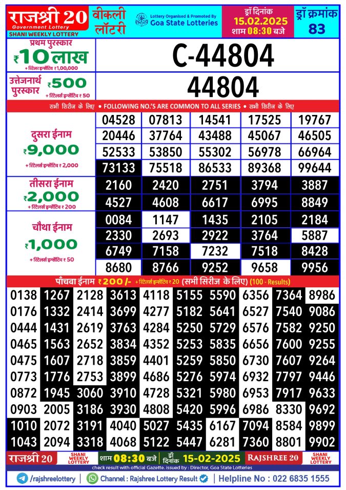 Lottery Sambad Today Result - 1 PM 6 PM 8 PM Results