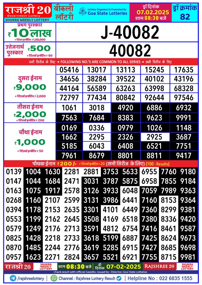 Lottery Sambad Today Result - 1 PM 6 PM 8 PM Results
