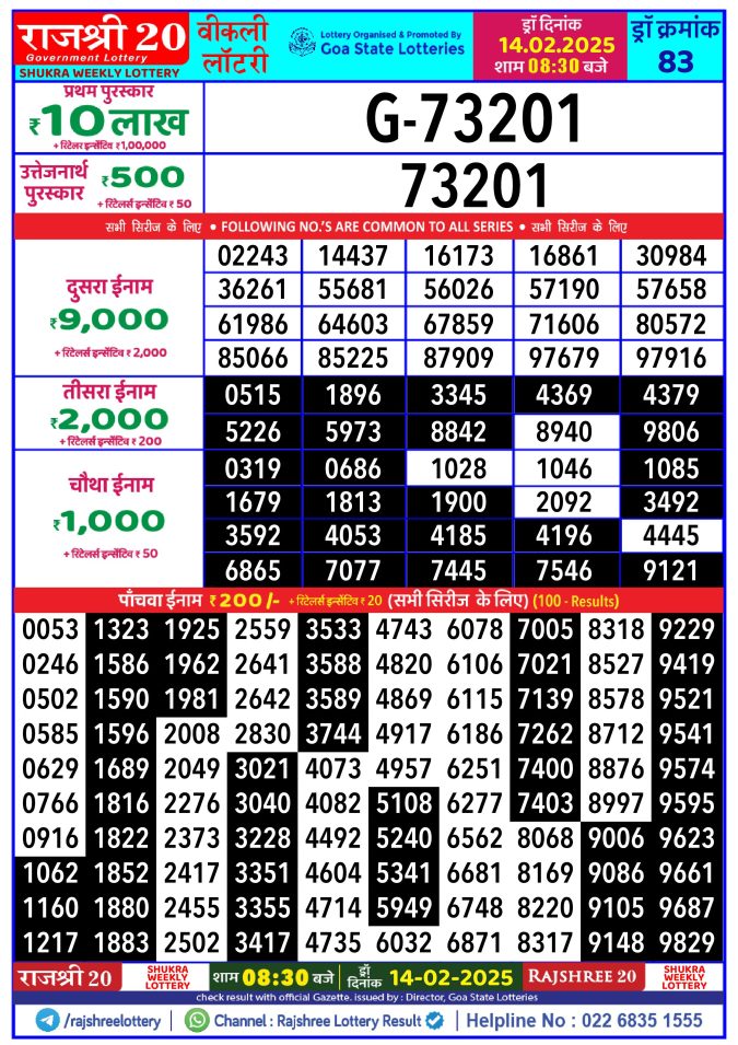 Lottery Sambad Today Result - 1 PM 6 PM 8 PM Results