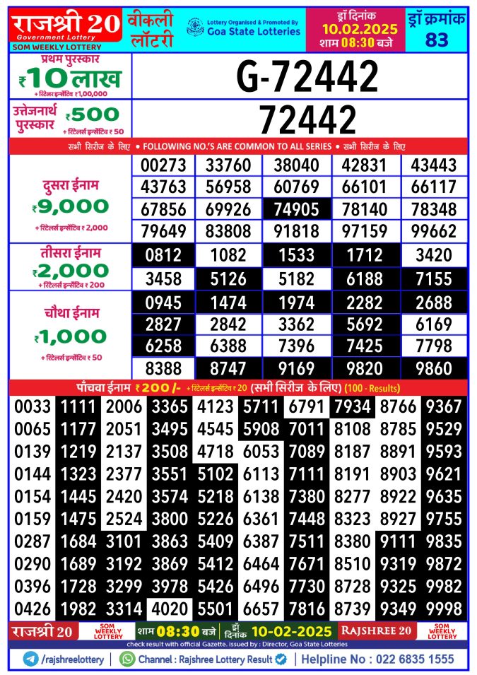 Lottery Sambad Today Result - 1 PM 6 PM 8 PM Results