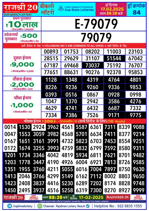 Lottery Sambad Today 2024