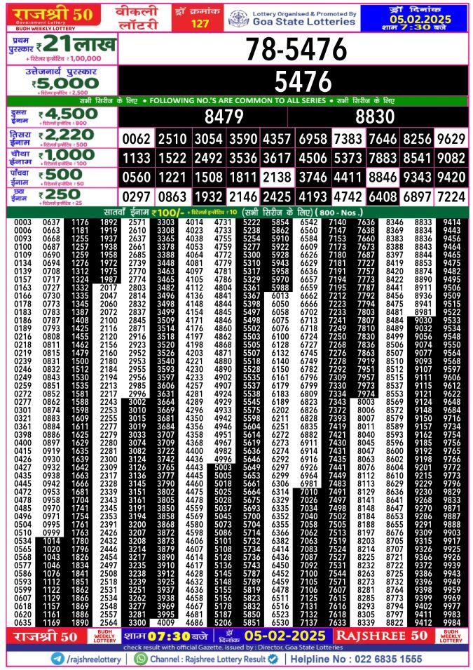 Lottery Sambad Today Result - 1 PM 6 PM 8 PM Results