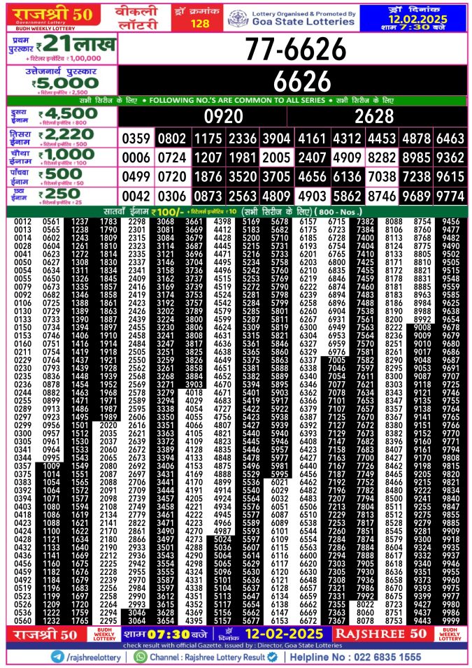 Lottery Sambad Today Result - 1 PM 6 PM 8 PM Results