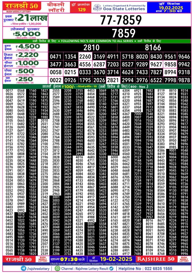 Lottery Sambad Today Result - 1 PM 6 PM 8 PM Results