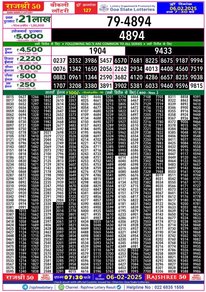 Lottery Sambad Today Result - 1 PM 6 PM 8 PM Results