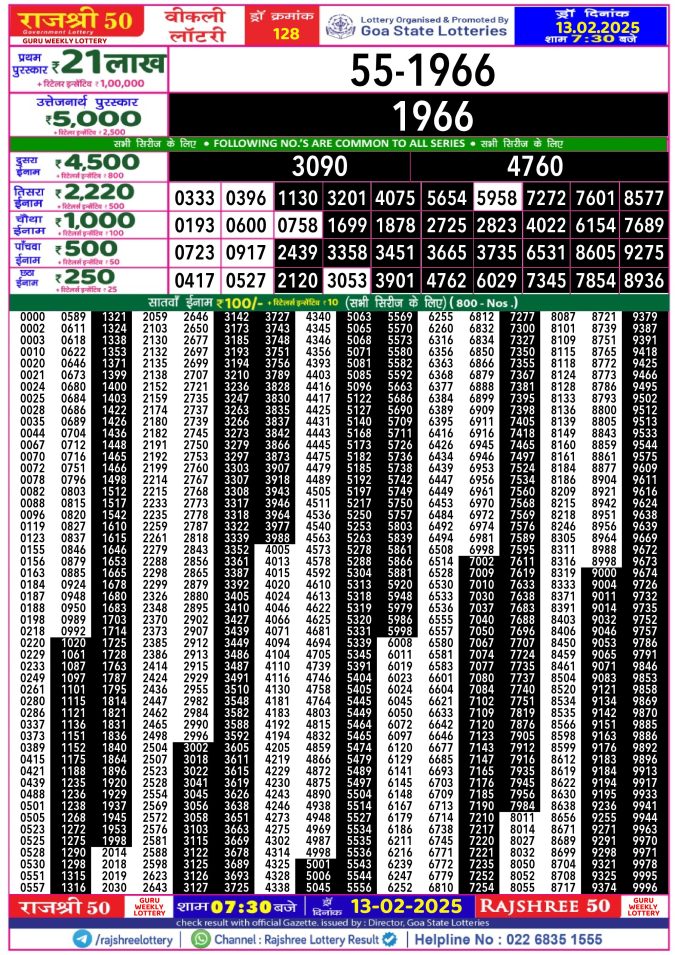 Lottery Sambad Today Result - 1 PM 6 PM 8 PM Results