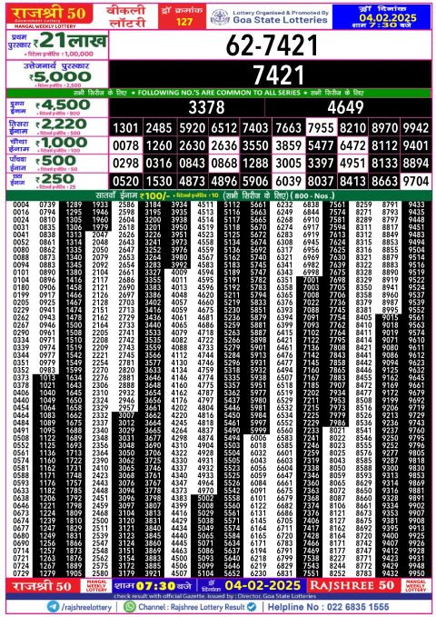 Lottery Sambad Today 2024