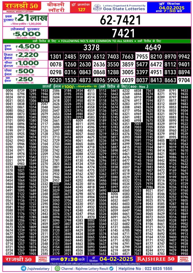 Lottery Sambad Today Result - 1 PM 6 PM 8 PM Results