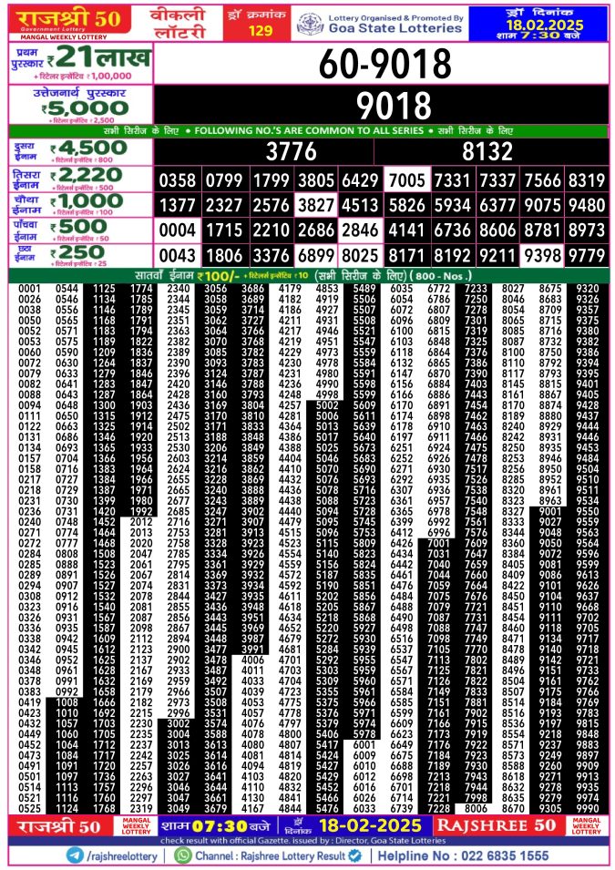 Lottery Sambad Today Result - 1 PM 6 PM 8 PM Results