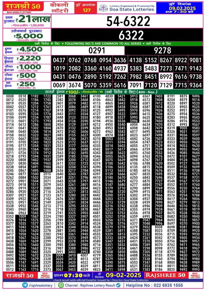 Lottery Sambad Today Result - 1 PM 6 PM 8 PM Results