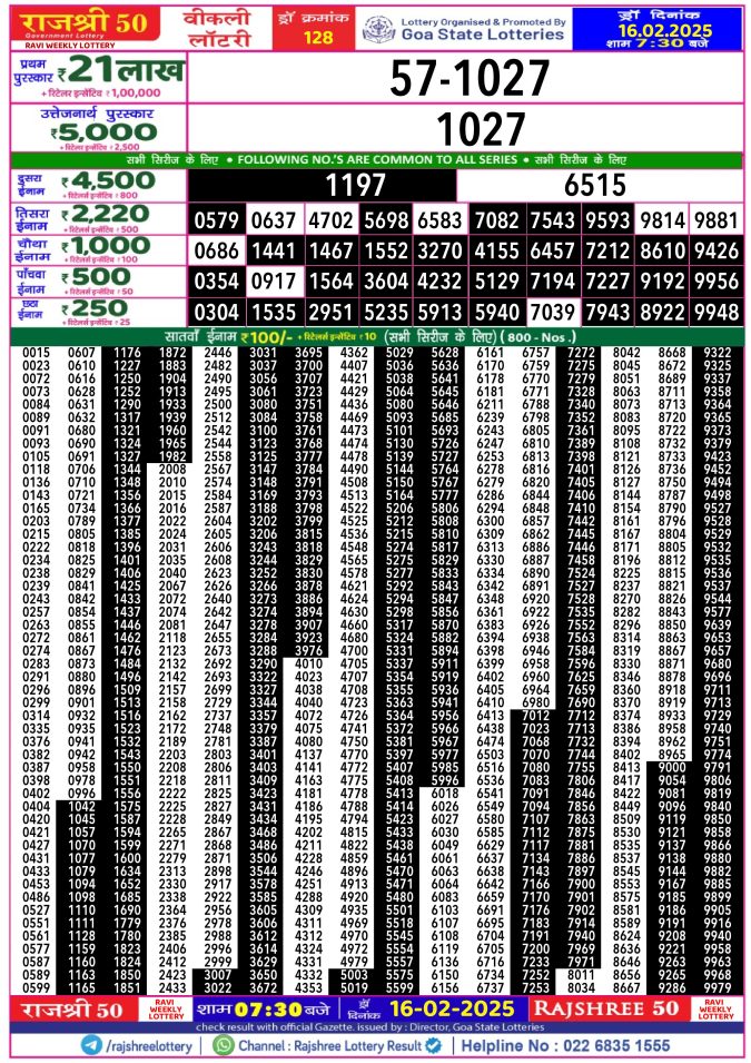 Lottery Sambad Today Result - 1 PM 6 PM 8 PM Results