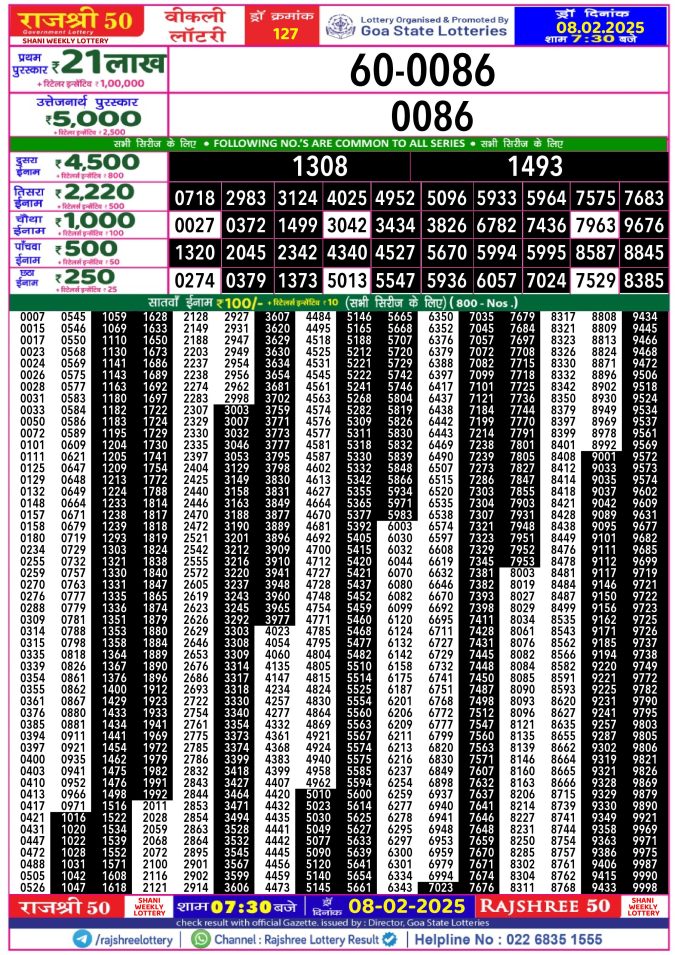 Lottery Sambad Today Result - 1 PM 6 PM 8 PM Results
