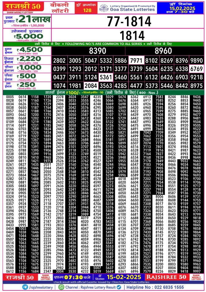 Lottery Sambad Today Result - 1 PM 6 PM 8 PM Results