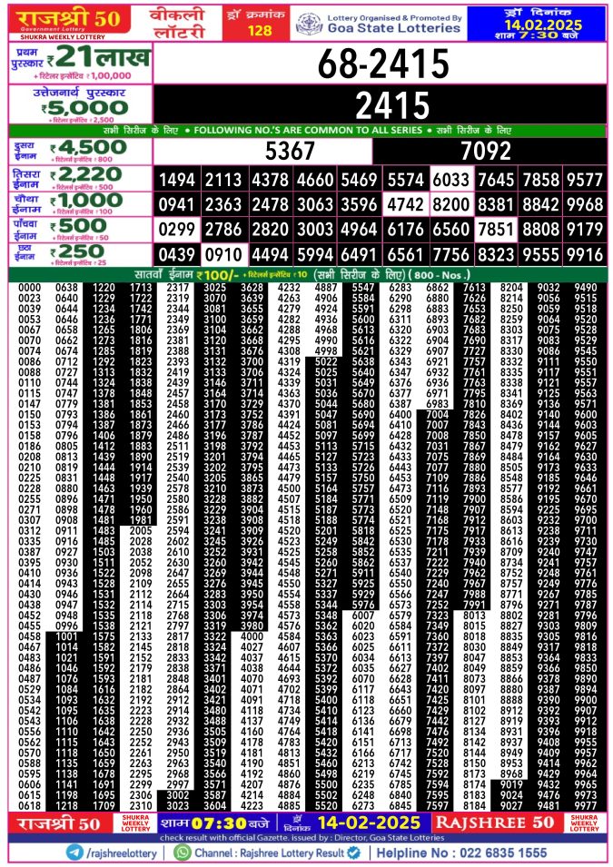 Lottery Sambad Today Result - 1 PM 6 PM 8 PM Results