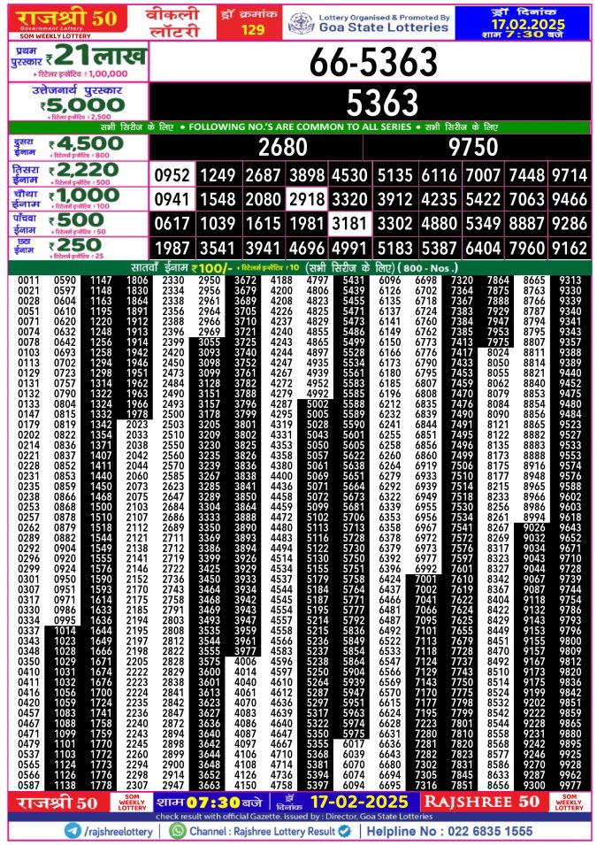 Lottery Sambad Today Result - 1 PM 6 PM 8 PM Results