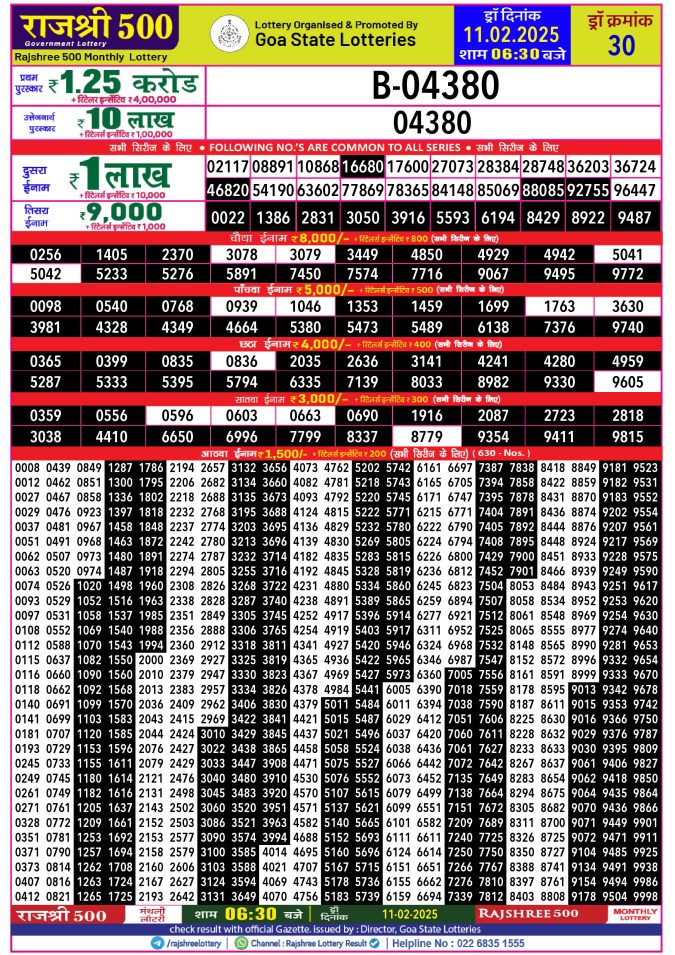 Lottery Sambad Today Result - 1 PM 6 PM 8 PM Results