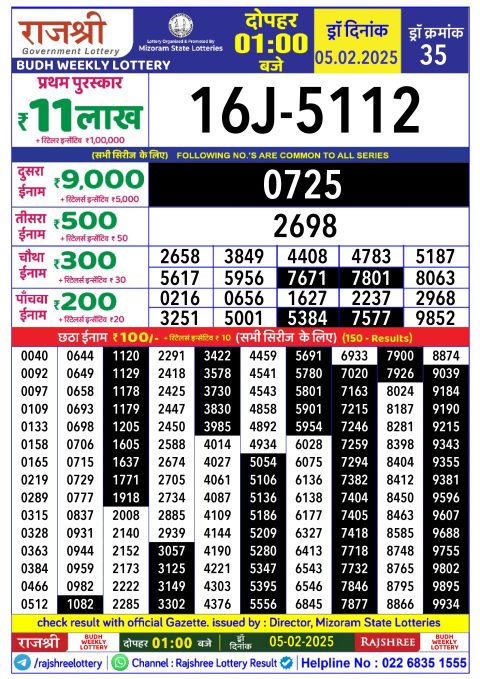 Lottery Sambad Today Result - 1 PM 6 PM 8 PM Results