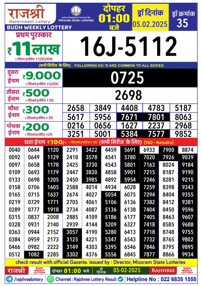 Lottery Sambad Today Result - 1 PM 6 PM 8 PM Results