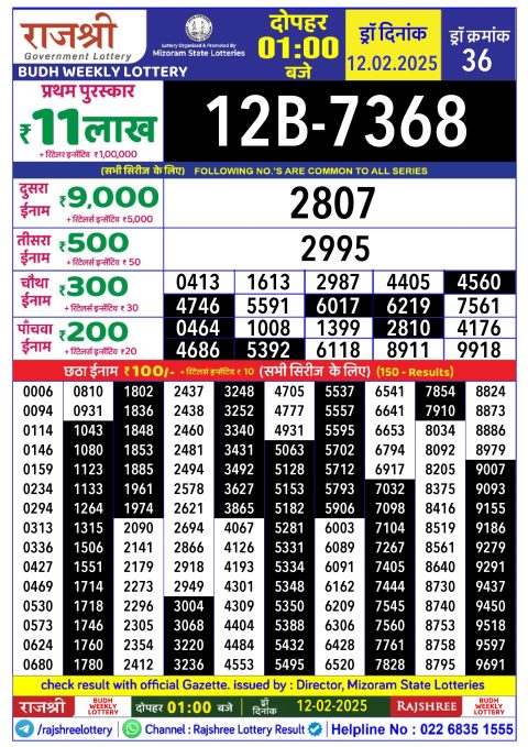 Lottery Sambad Today Result - 1 PM 6 PM 8 PM Results