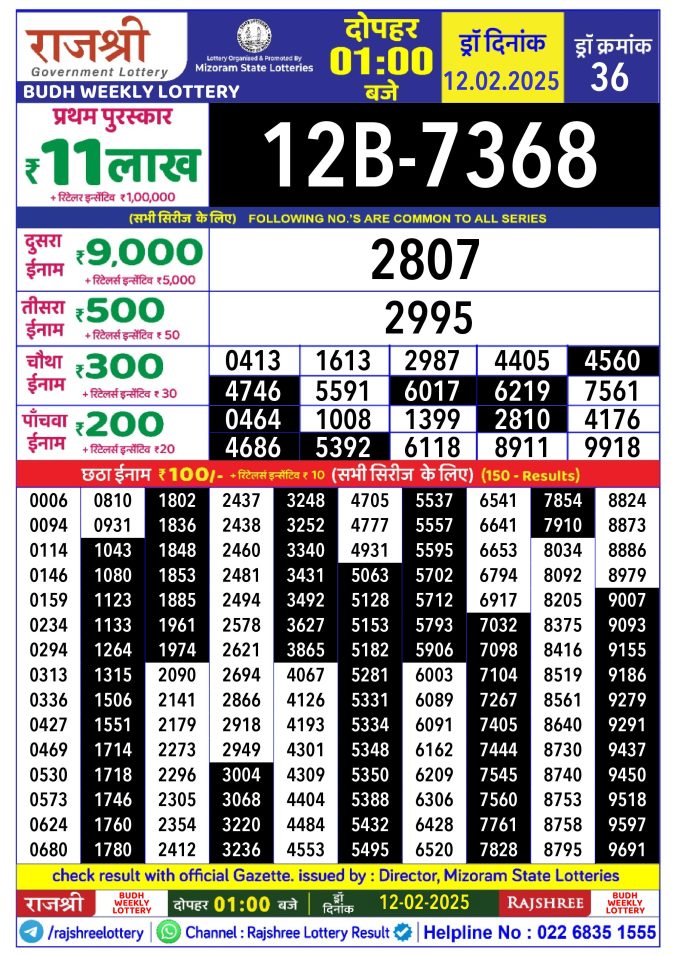 Lottery Sambad Today Result - 1 PM 6 PM 8 PM Results