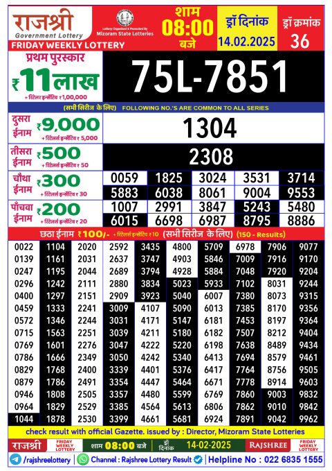Lottery Sambad Today 2024