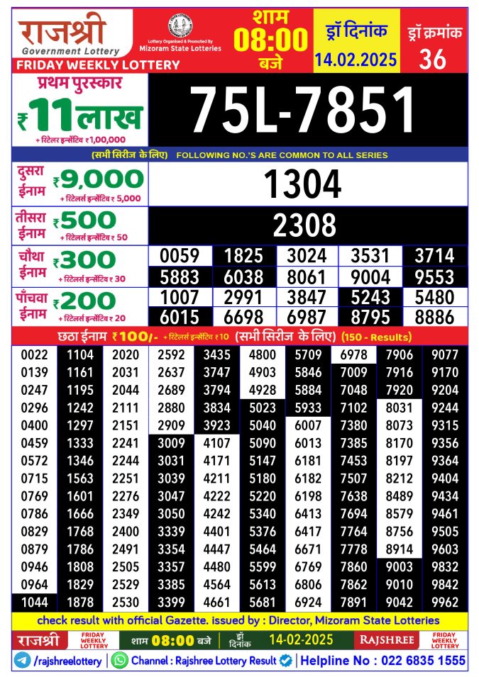 Lottery Sambad Today Result - 1 PM 6 PM 8 PM Results