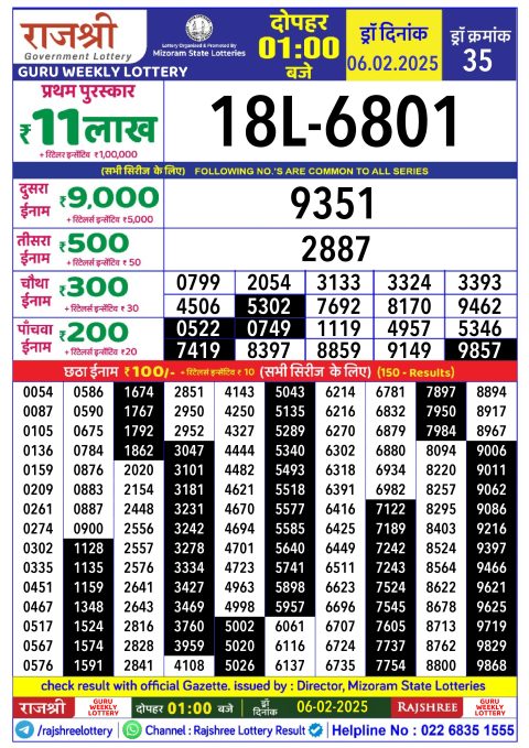 Lottery Sambad Today Result - 1 PM 6 PM 8 PM Results