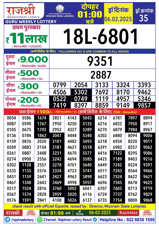 Lottery Sambad Today Result - 1 PM 6 PM 8 PM Results