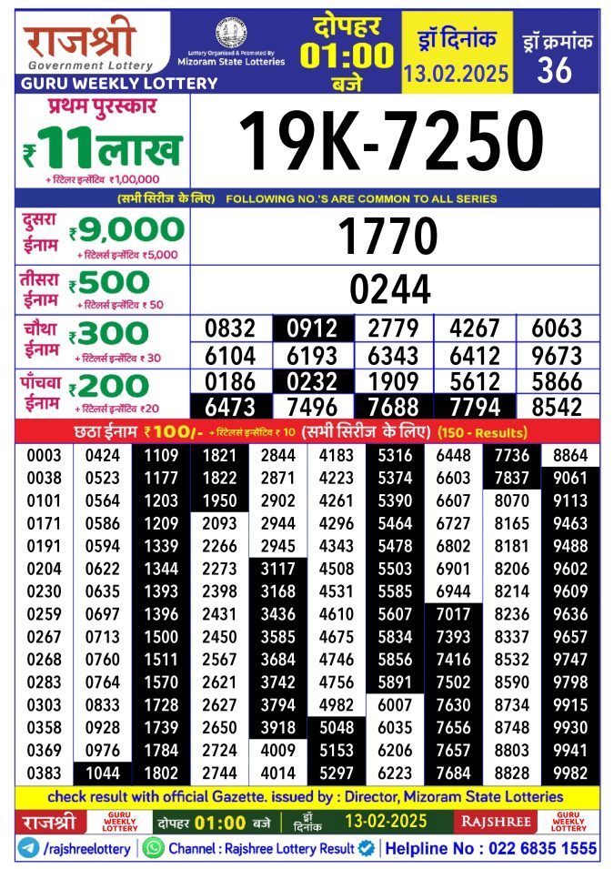 Lottery Sambad Today Result - 1 PM 6 PM 8 PM Results