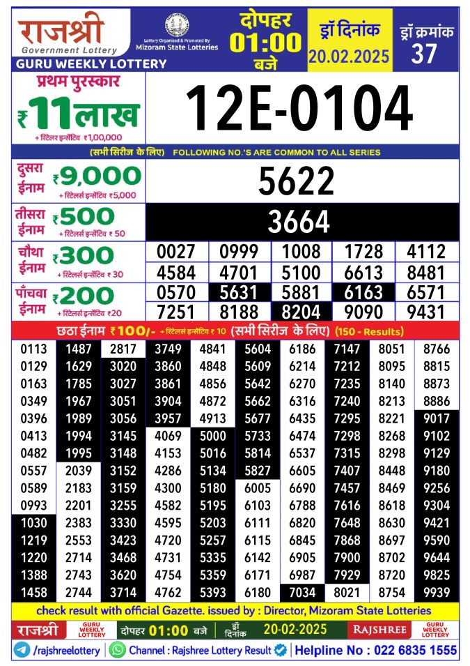 Lottery Sambad Today Result - 1 PM 6 PM 8 PM Results