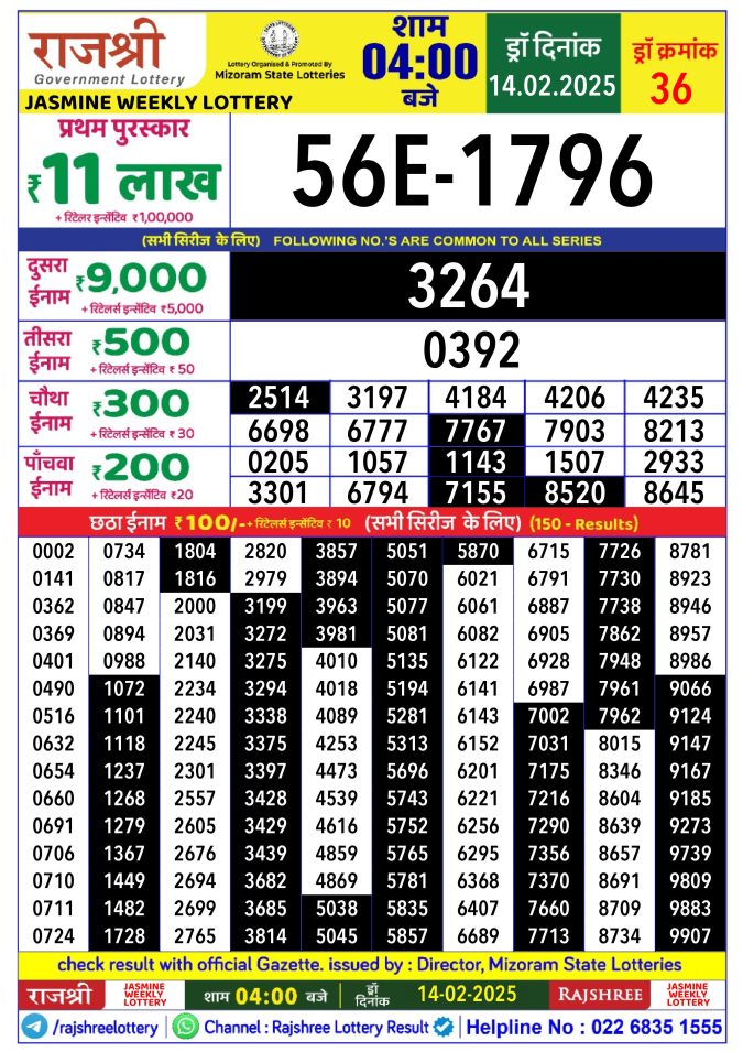 Lottery Sambad Today Result - 1 PM 6 PM 8 PM Results