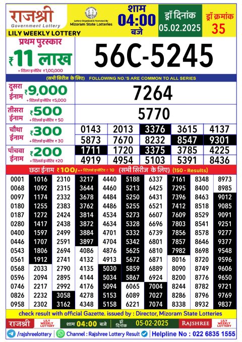 Lottery Sambad Today 2024