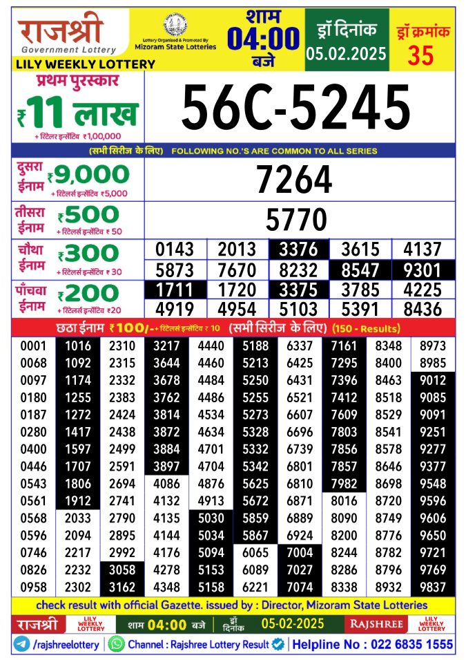 Lottery Sambad Today Result - 1 PM 6 PM 8 PM Results