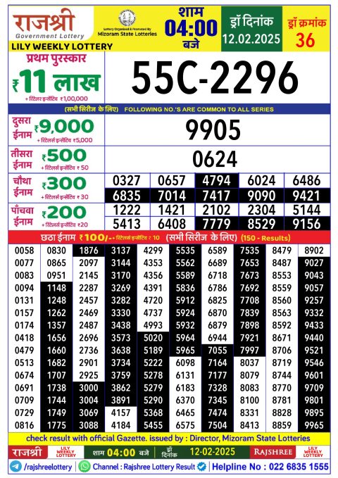 Lottery Sambad Today 2024