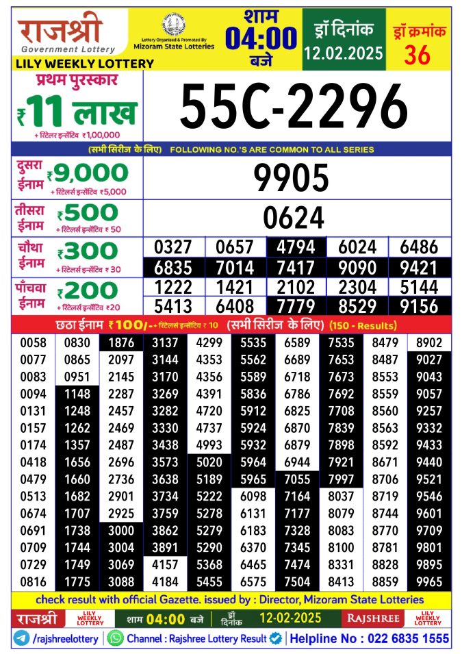 Lottery Sambad Today Result - 1 PM 6 PM 8 PM Results